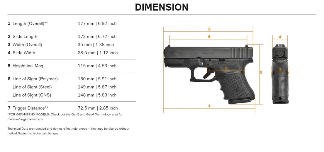 Glock G29 Four Score And Seven Firearms LLC Production Website